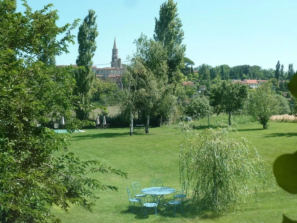 B&B La Ferme De Loubens ベッド・アンド・ブレックファスト
